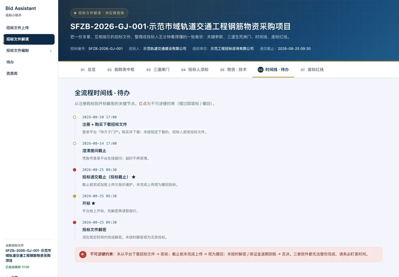 全流程时间线,截止节点标红
